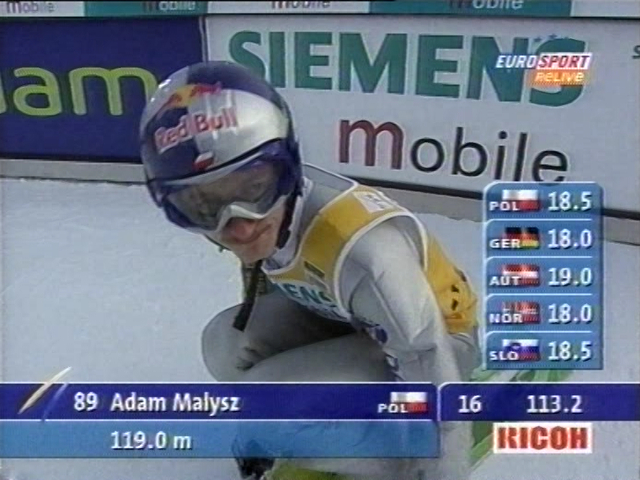 Adam Małysz (Eurosport)